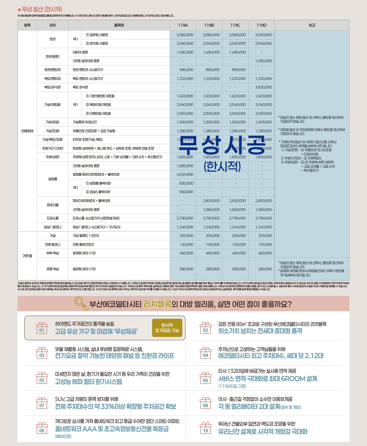 에코델타시티 대방엘리움 무상옵션 품목